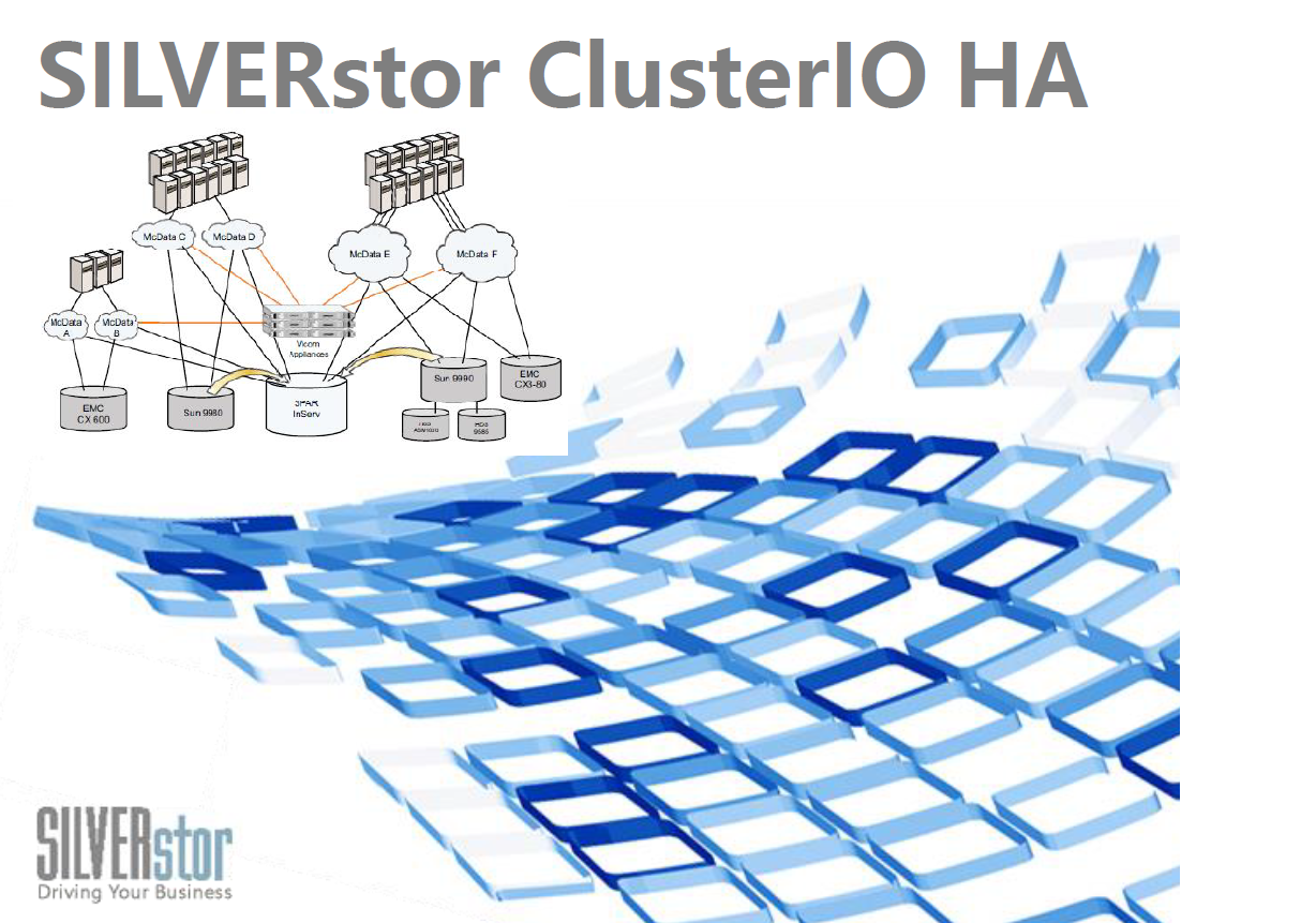 SILVERstor ClusterIO HA